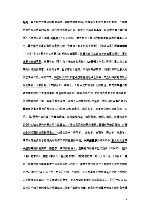 中外美术史人物篇