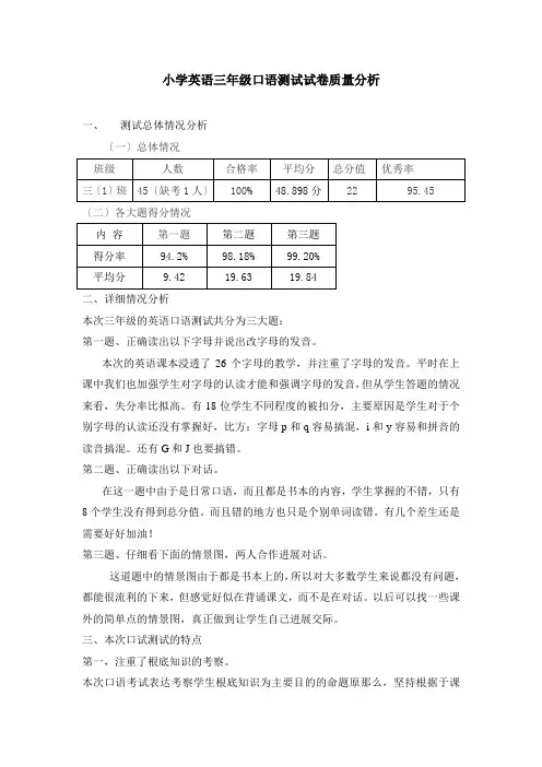 小学英语三年级口语测试试卷质量分析