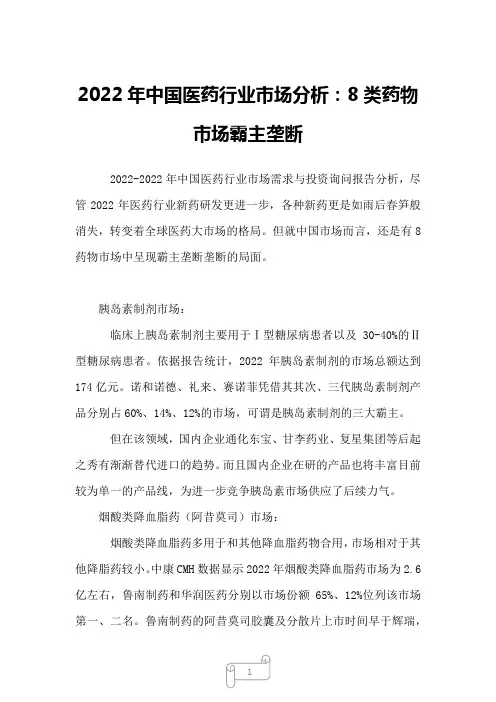 2022年中国医药行业市场分析：8类药物市场霸主垄断