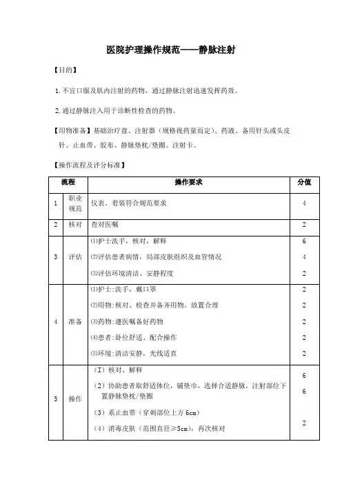医院护理操作规范——静脉注射(2019年版)