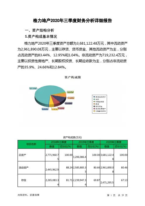 格力地产2020年三季度财务分析详细报告