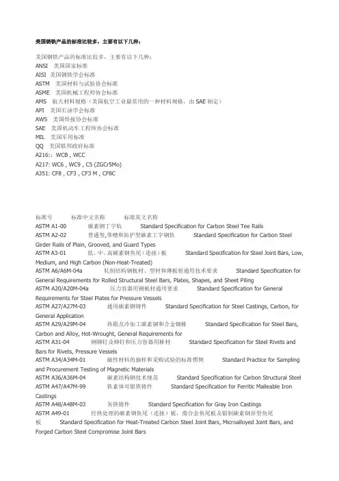美国钢铁产品的标准比较多