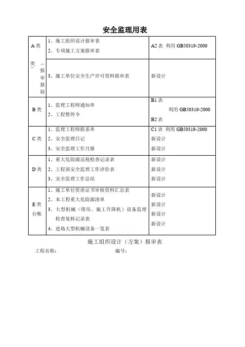 安全监理用表(整理)