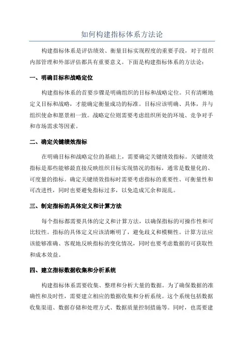 如何构建指标体系方法论