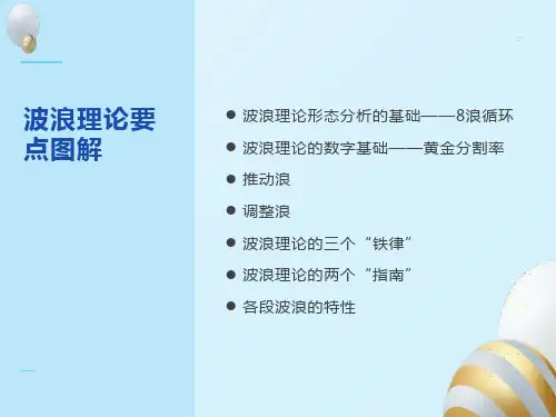 波浪理论要点图解