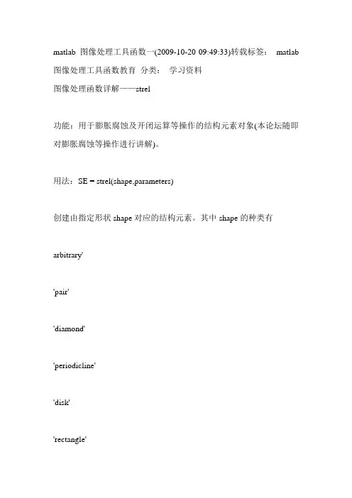 matlab名词祥解