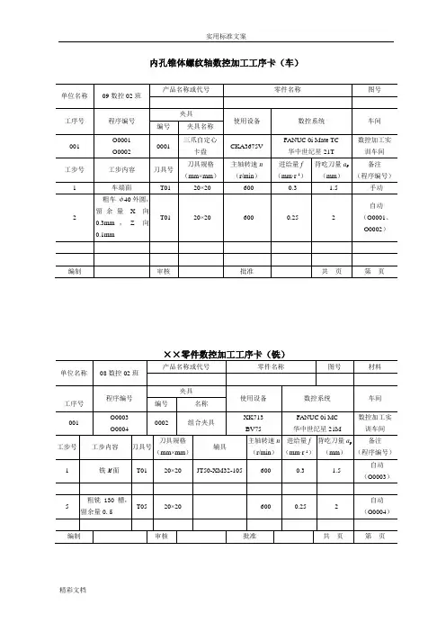 数控加工实用工艺卡片、刀具卡片样板