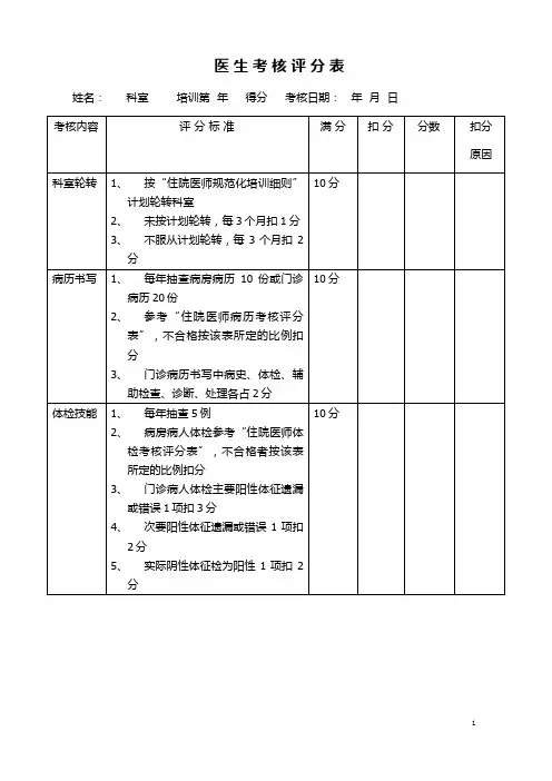 医生考核评分表(医院医师考核培训表格2022版)