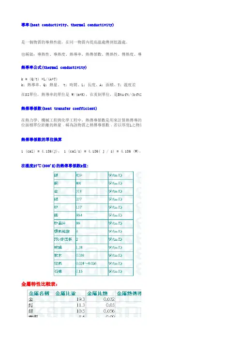 热传导系数