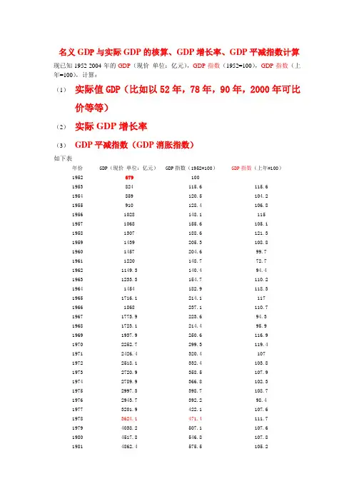 名义GDP换算成实际GDP