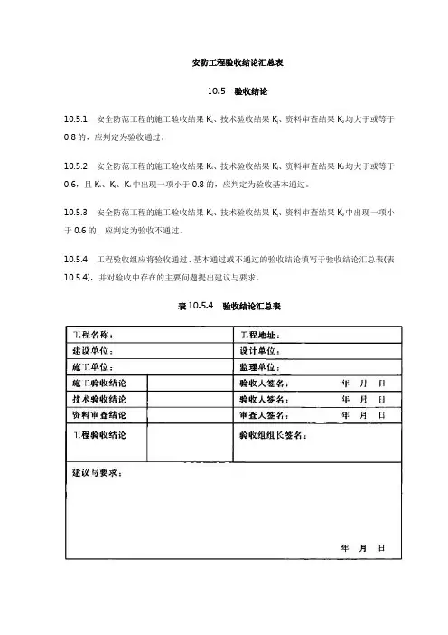 安防工程验收结论汇总表