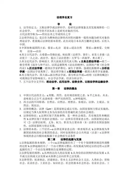 法理学总复习