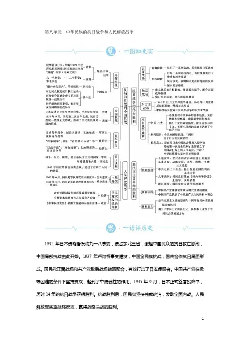 2022-2023学年部编版必修上册：第23课 从局部抗战到全面抗战(学案)