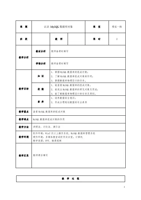 MySQL数据库对象
