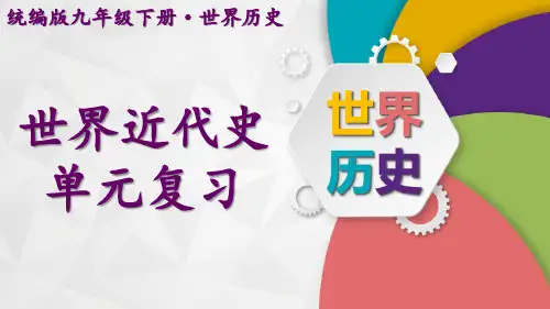 九下 第二单元第二次工业革命和近代科学文化 复习课件(共29张PPT).ppt