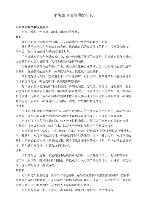 平版胶印油墨标准配方