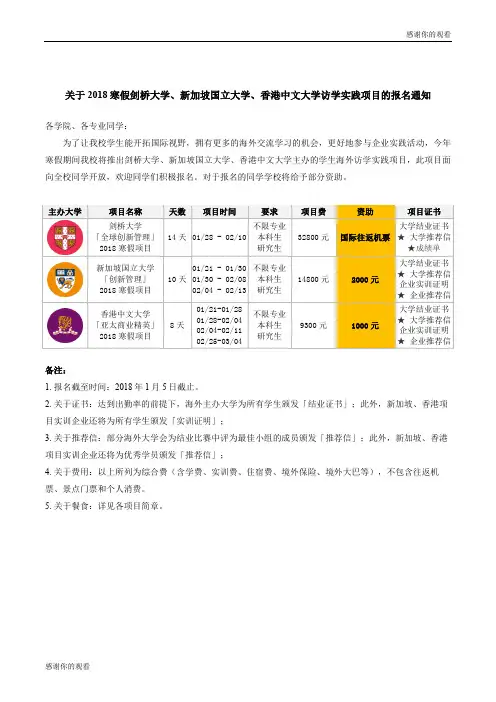 关于2018寒假剑桥大学、新加坡国立大学、香港中文大学访学实践项目的报名通知.doc
