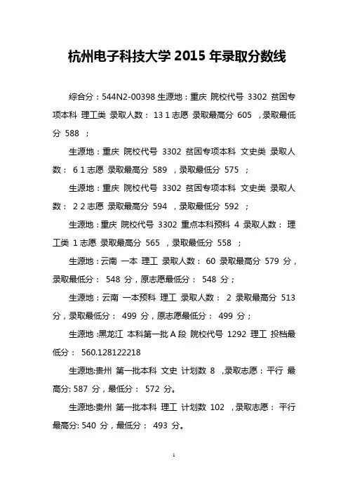杭州电子科技大学2015年录取分数线
