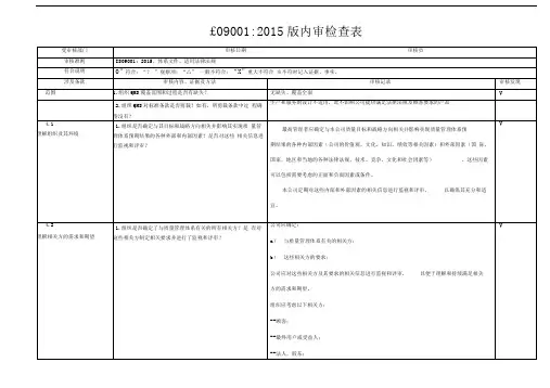 ISO9001-2015版内审检查表