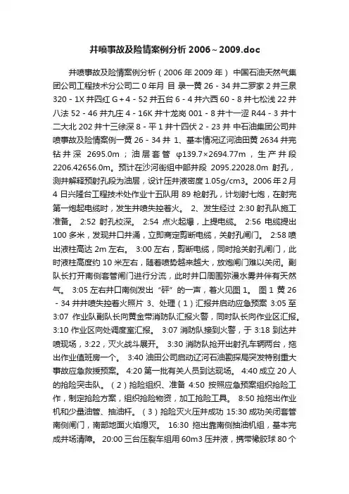 井喷事故及险情案例分析2006～2009.doc