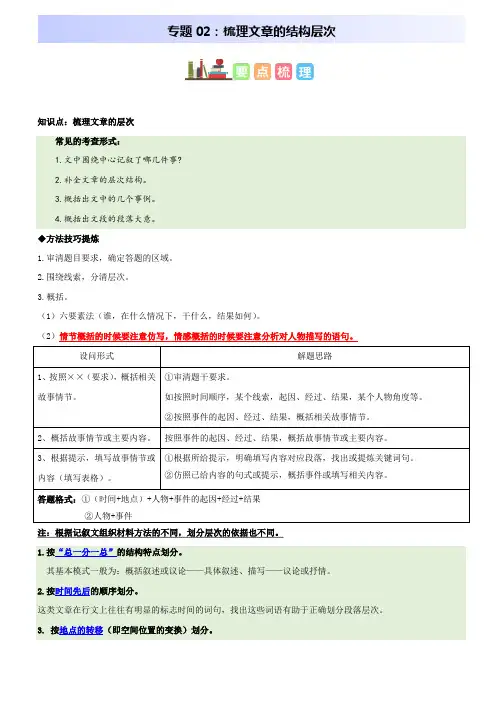 专题02  梳理文章的结构层次(解析版)
