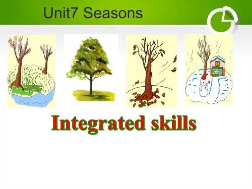Unit 7Integrated skills (课件)八年级英语上册(牛津译林版)