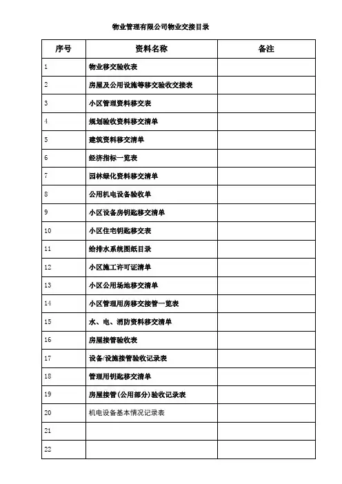 物业交接表格
