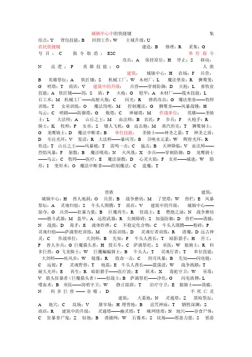魔兽争霸快捷键全解