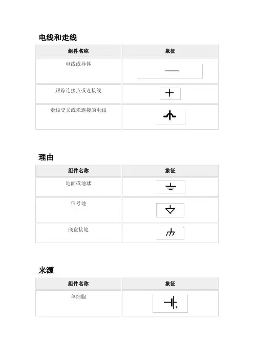 电气元件及符号大全(精选)
