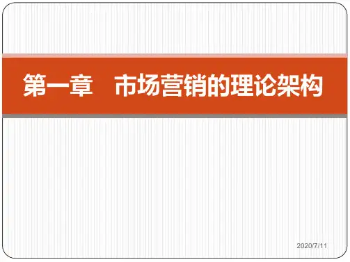 《市场营销学》第1章 市场营销的理论架构