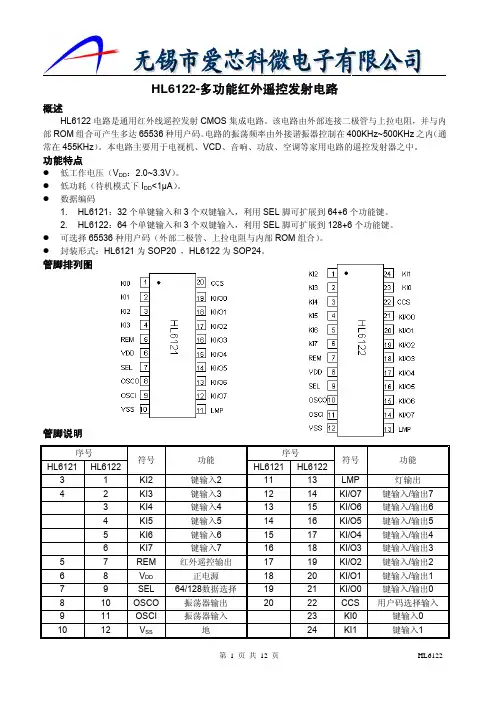 HL6122