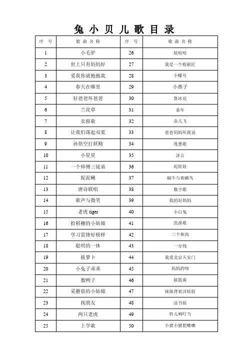 兔 小 贝 儿 歌 目 录