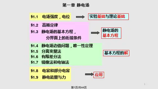 电磁场——高斯定理PPT课件