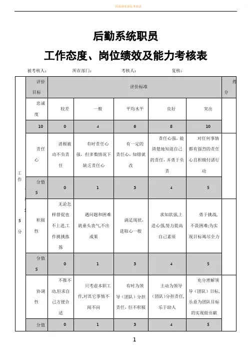 后勤人员工作态度、岗位绩效及能力考核表