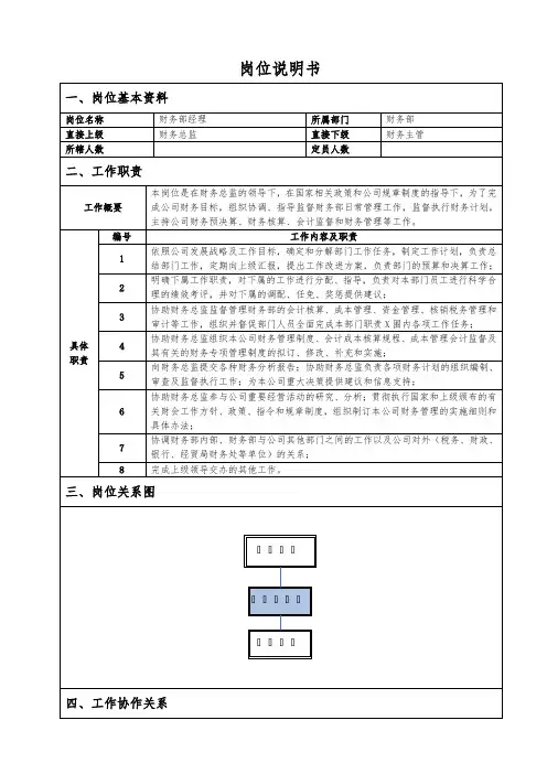 财务部经理岗位说明书