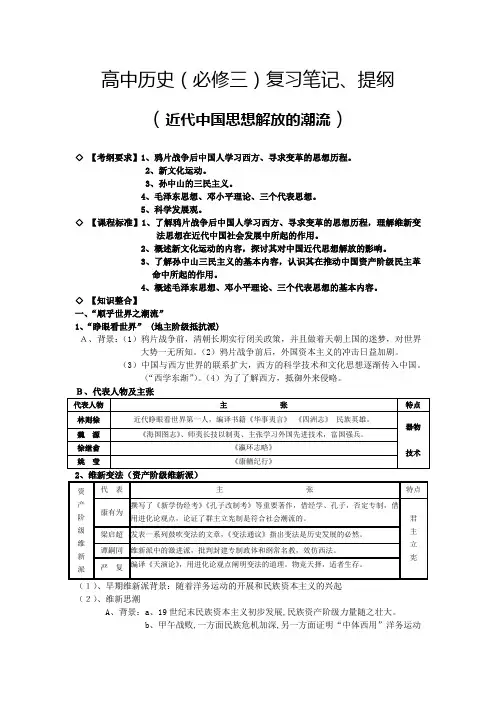 高中历史(必修三)复习笔记、提纲(近代中国思想解放的潮流)