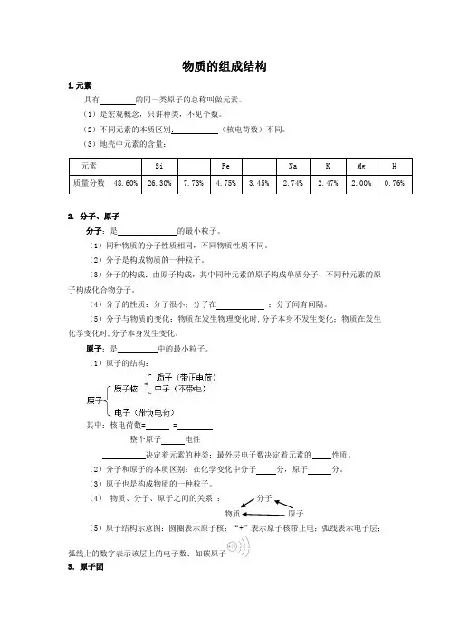 (完整)初中化学物质组成和结构