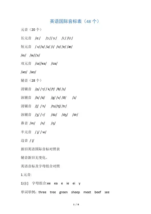 英语国际音标表(发音字母及单词举例)