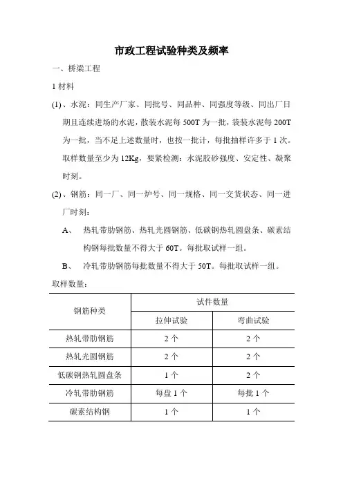 市政工程试验种类及频率