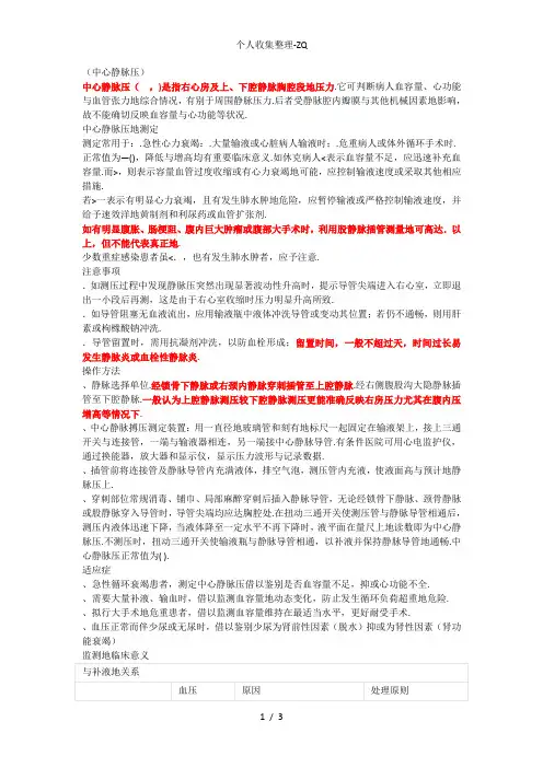 CVP(中心静脉压)