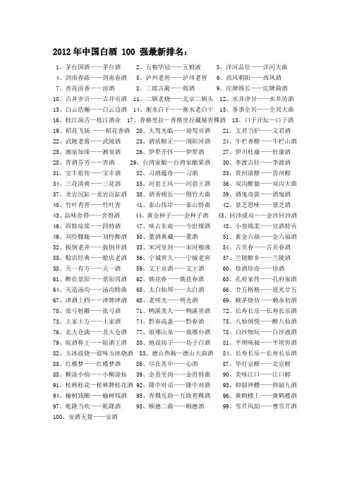 2012白酒排名与名酒