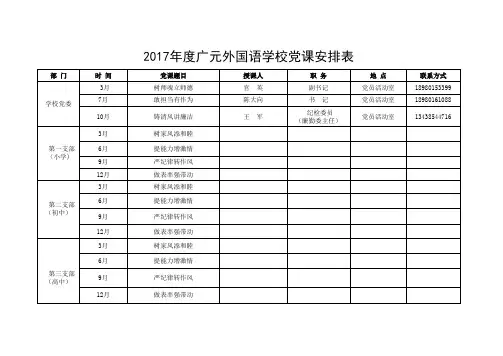 2017年专题党课安排表