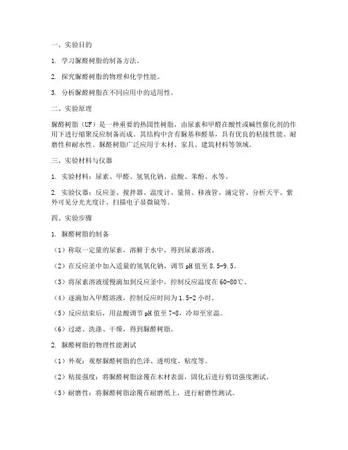脲醛树脂_实验报告