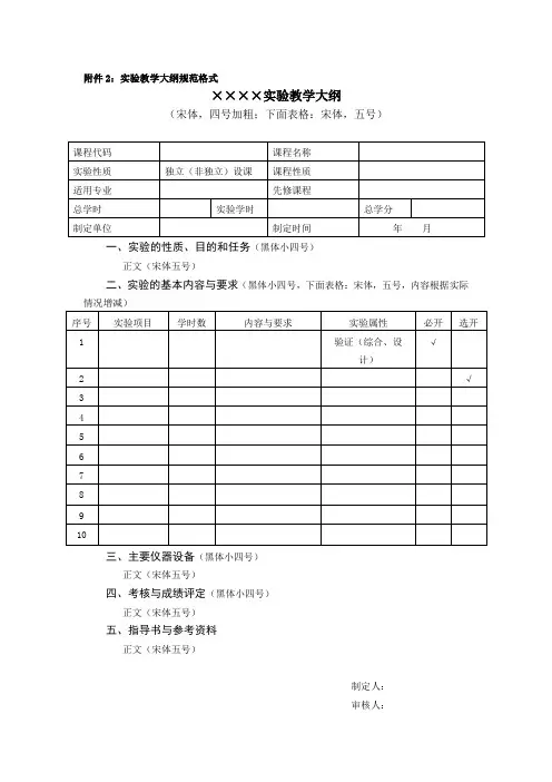 ××××实验教学大纲【模板】