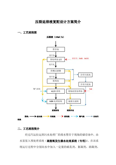 压裂返排液复配设计方案简介