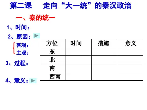 大一统的秦汉政治