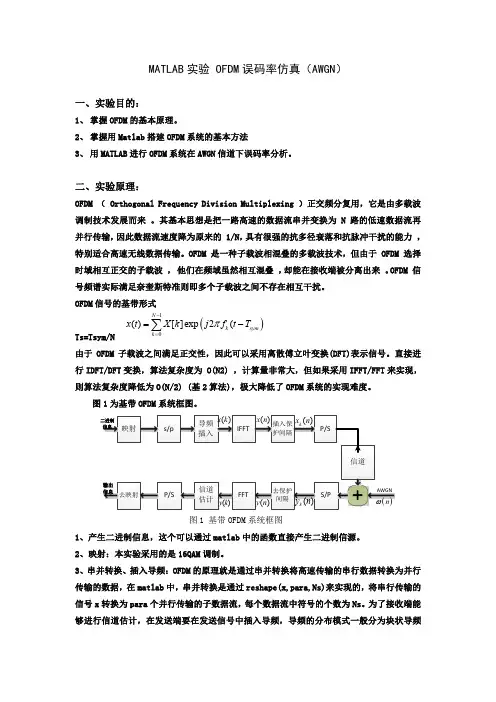 MATLAB实验OFDM误码率仿真(AWGN)