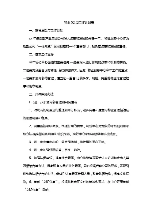 物业52周工作计划表