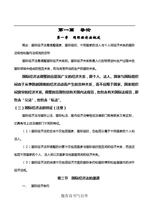 国际经济法