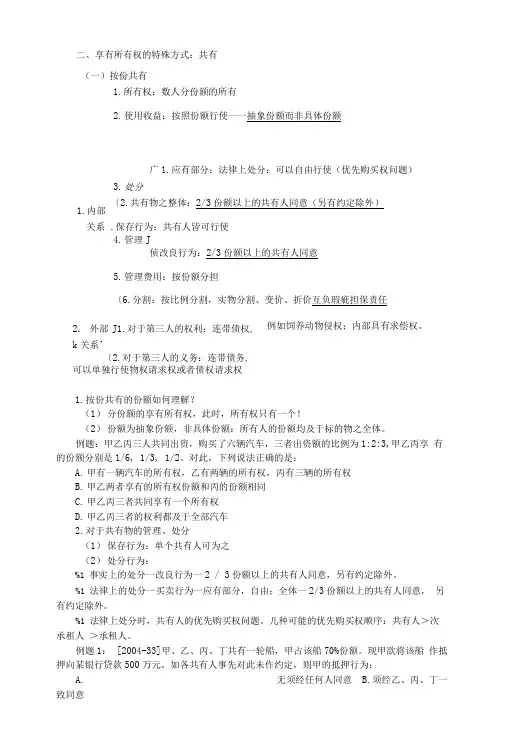 司法考试民法-按份共有.doc